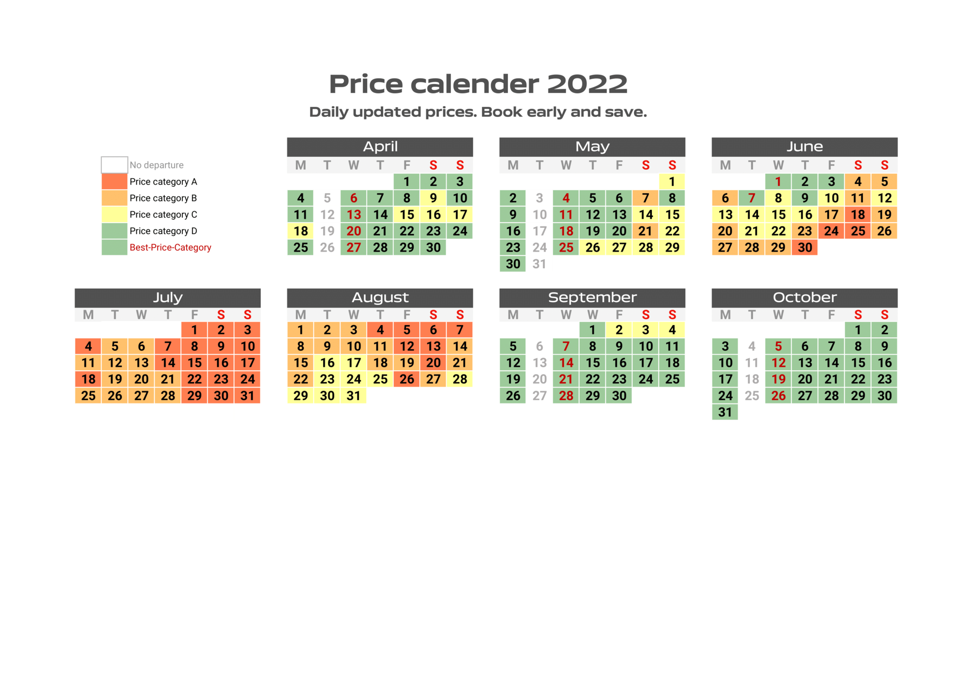 FRS Baltic cenový kalendář 2022